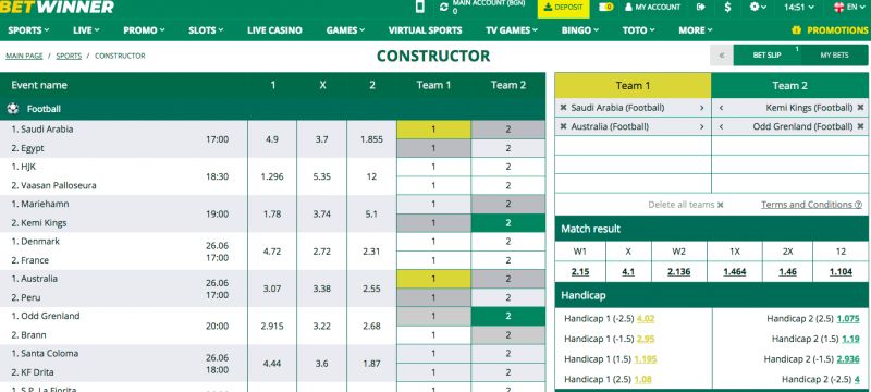 Understanding Betwinner Bet Types A Comprehensive Guide