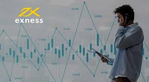 Forex Trading With Exness Maximizing Your Trading Potential