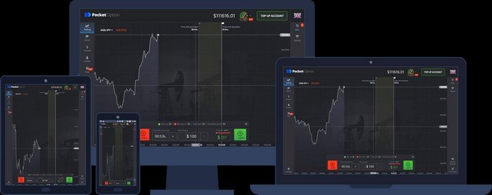 Maximize Your Trading Potential with Pocket Option